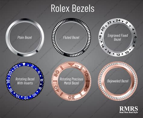 rolex bezel cuff bracelets|rolex bezel size chart.